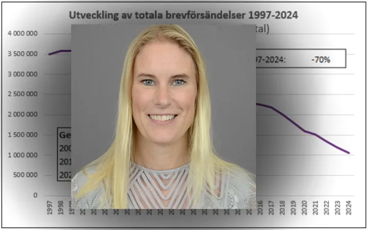 <p>Emma Maraschin, chef PTS enhet för postfrågor.</p>
