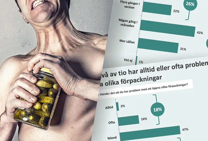 <p>Det finns en efterfrågan på förpackningar som är lätta att öppna.</p>
