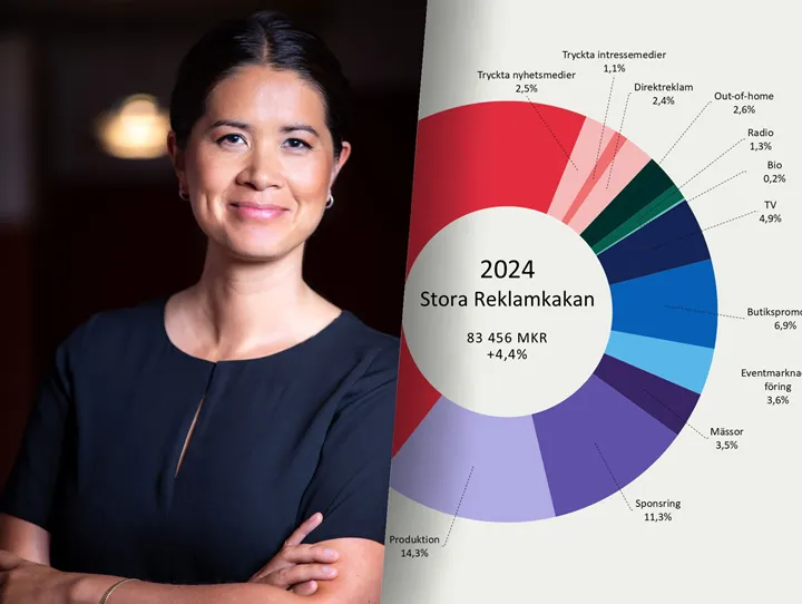 <p>Madeleine Thor är på på IRM.</p>
