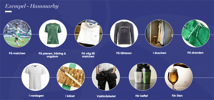 <p>Exempel på hur NWG erbjud helhetslösningar, något som gör de unika och är en stor konkurrensfördel menar vd och koncernchef Torsten Jansson.</p>
