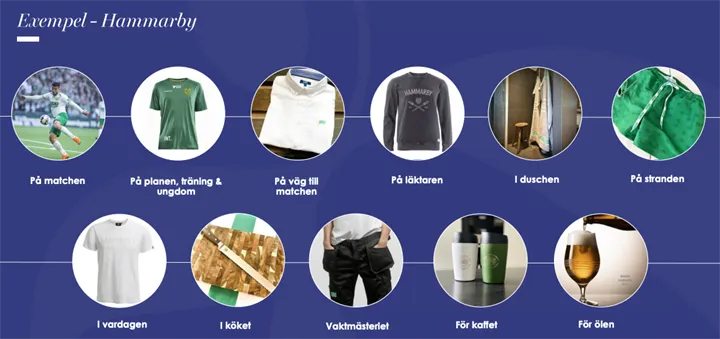 <p>Exempel på hur NWG erbjud helhetslösningar, något som gör de unika och är en stor konkurrensfördel menar vd och koncernchef Torsten Jansson.</p>
