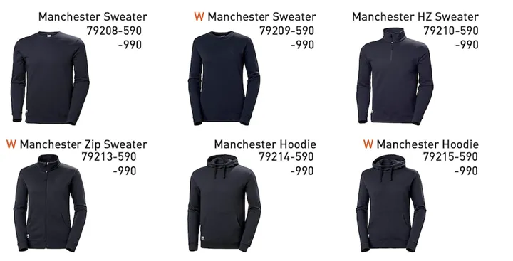 <p>Några av de modeller som nu återkallas.</p>
