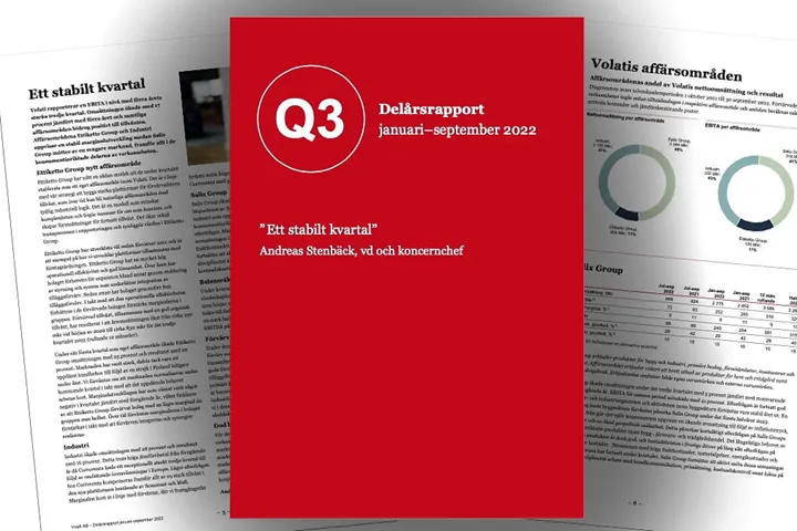 <p>Volati har lämnat rapport för det tredje kvartalet som visar att Ettiketto Group utvecklas väldigt positivt.</p>
