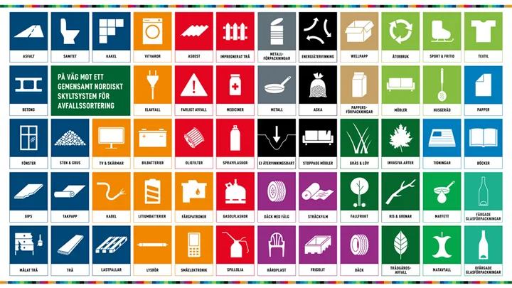 <p> De här symbolerna ska användas av hela avfalls- och återvinnings-värdekedjan i Sverige, Danmark och Finland.</p>
