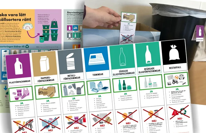 <p>Informationsmaterial som användes i projektet som visar på vikten av enkel och tydlig information för att öka återvinning av förpackningar.</p>
