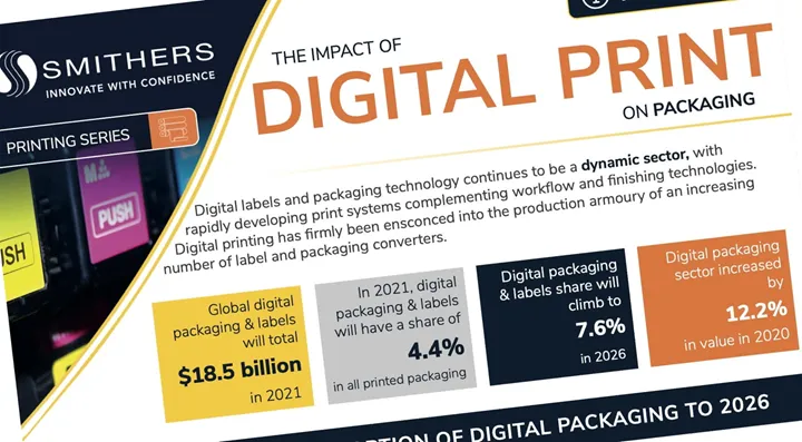 <p>En ny rapport från Smithers tittar på digitaltryckets roll i förpackningsbranschen</p>
