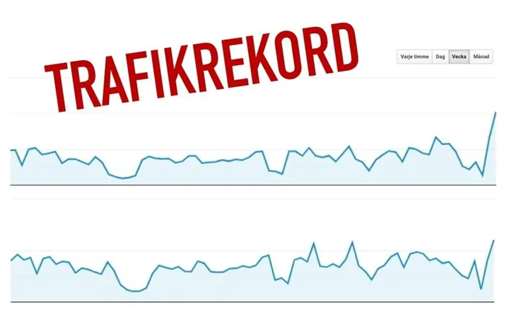 <p>Rekordhögt intresse för de branscher vi bevakar.</p>
