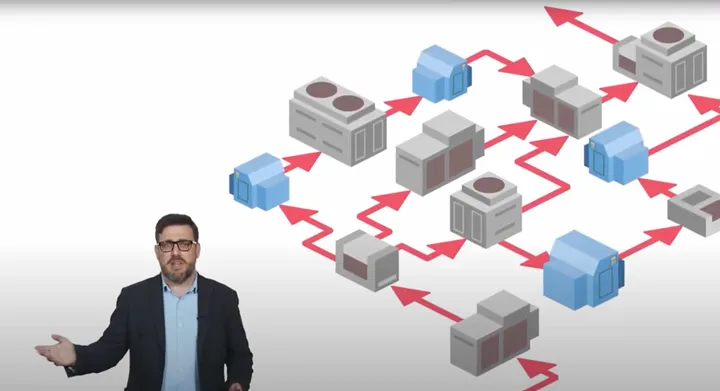 <p>Med många olika produktionsmaskiner blir det viktigare med smart mjukvara för styrning av flödet.</p>
