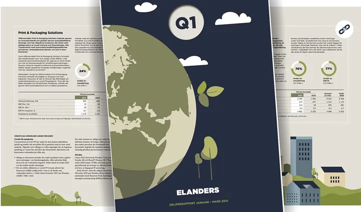 <p>Kvartalsrapport från Elanders.</p>
