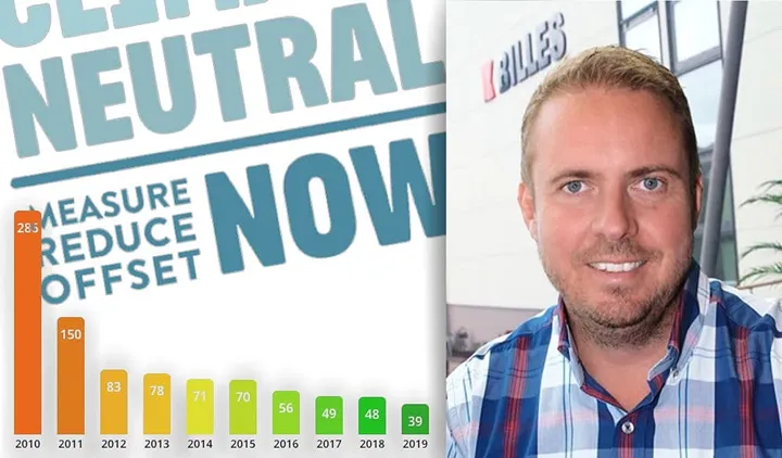 <p>Niklas Bille, vd för Billes Tryckeri, jobbar kontinuerligt med att sänka sitt företags klimatpåverkan.</p>
