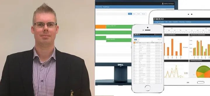 <p>Mathias Erlandsson på Omikai tar in kapital för en internationell expansion.</p>

