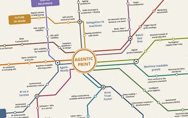 Agentic Print