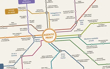Agentic Print