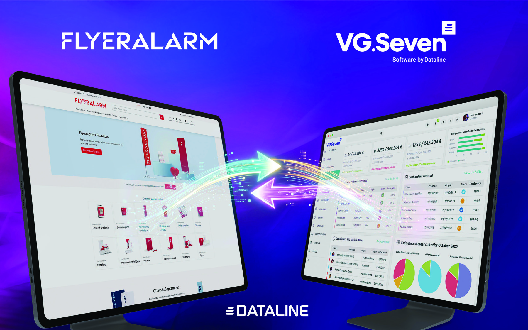Flyeralarm x VG Seven_1800