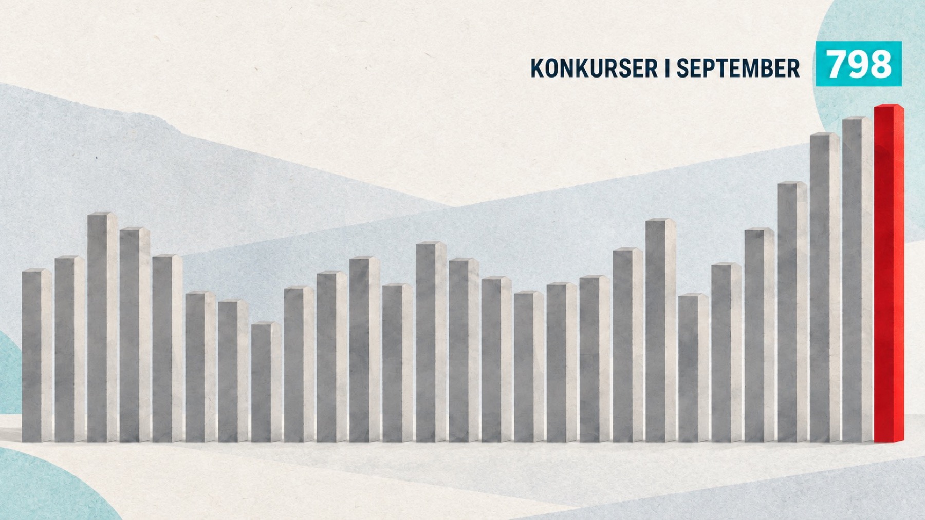 konkurser_1800