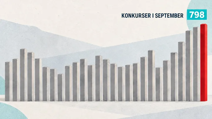 konkurser_1800